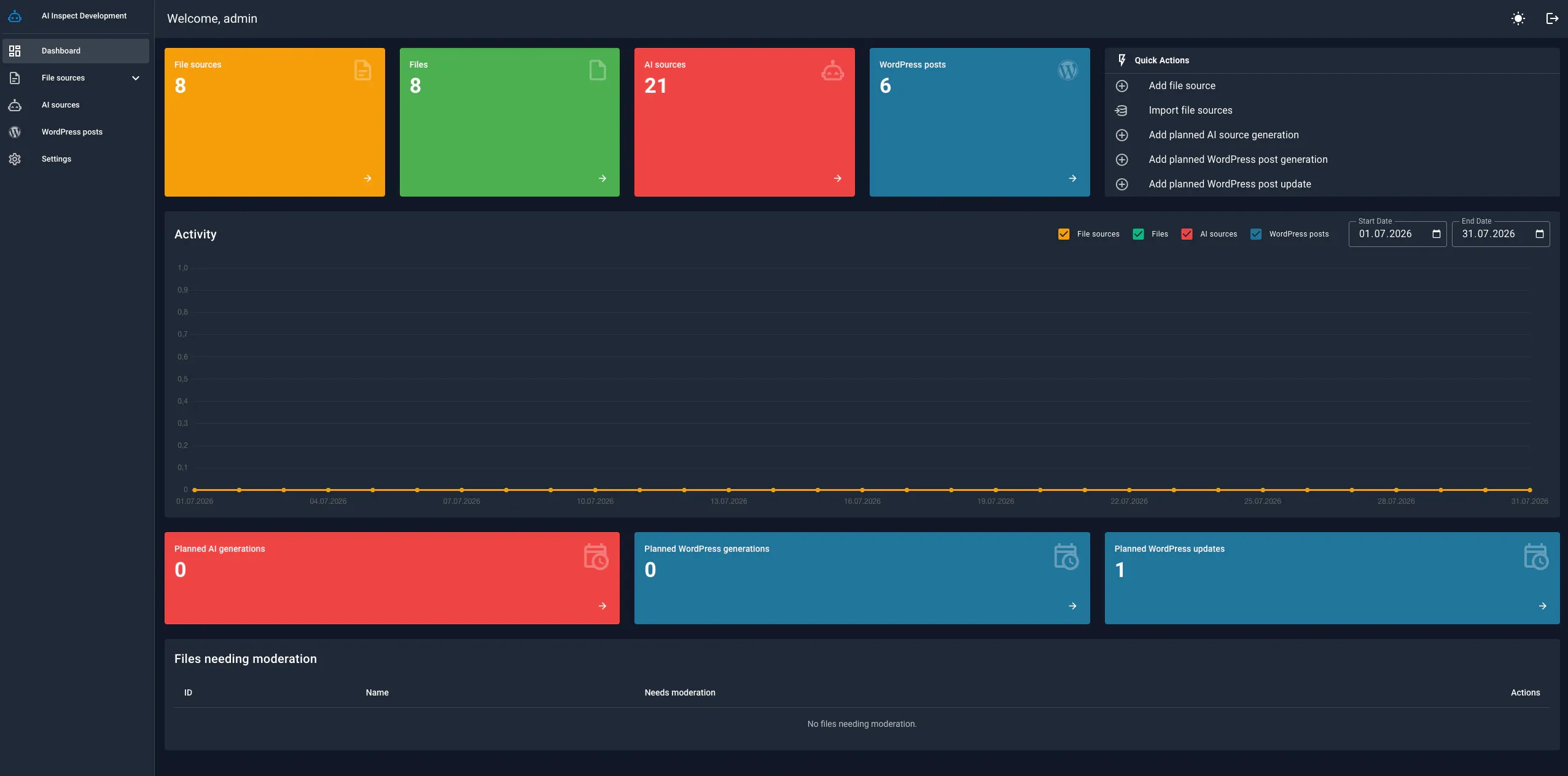 Control Dashboard der KI-Content-Anwendung mit Dateiquellen, KI-Quellen, WordPress-Beiträgen und Verarbeitungsaktivitäten