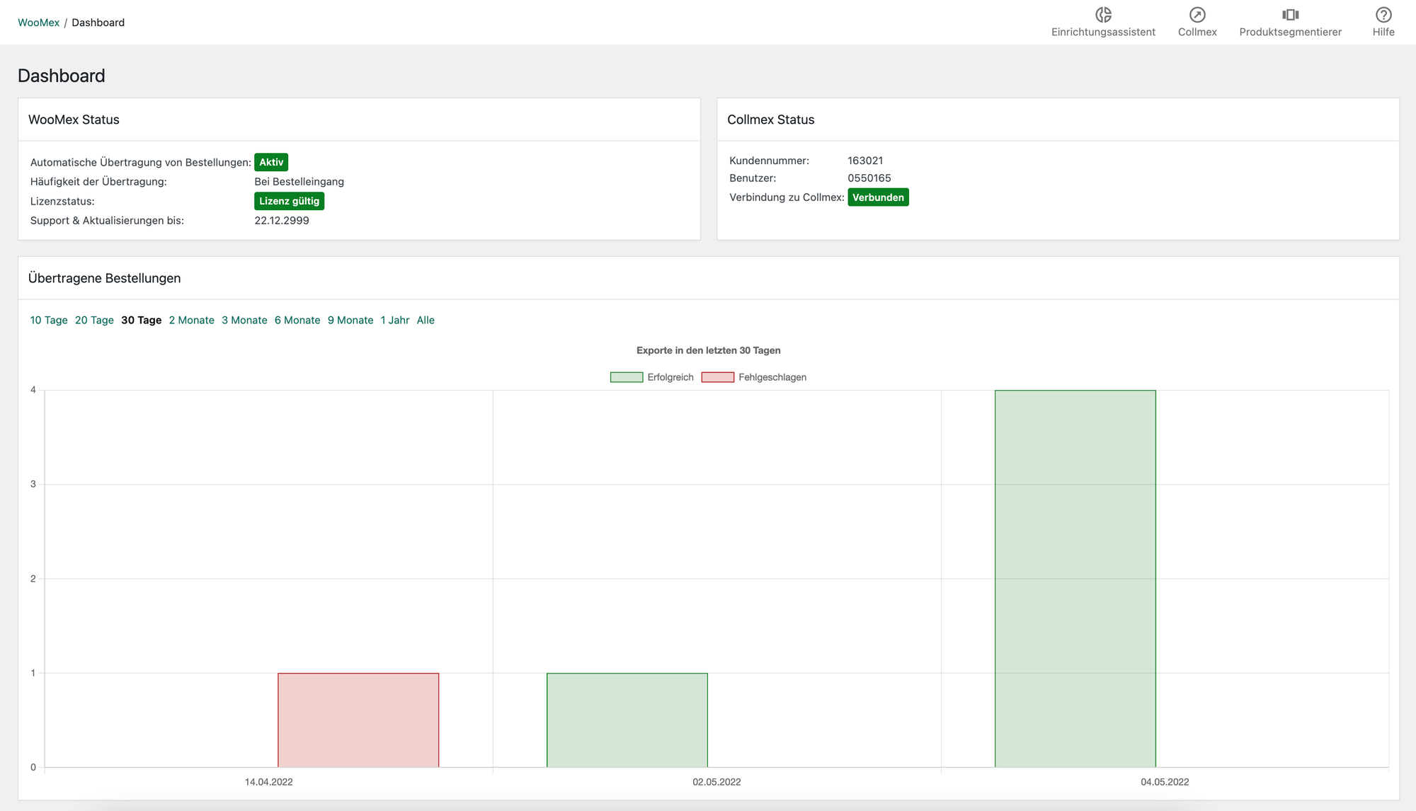 WooMex-Dashboard mit Systemstatus und Auswertungen zu Bestellungen und Produktimporten