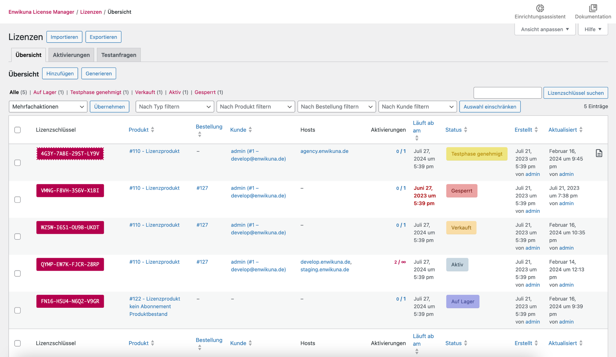 Lizenzübersicht des Enwikuna License Managers in WordPress