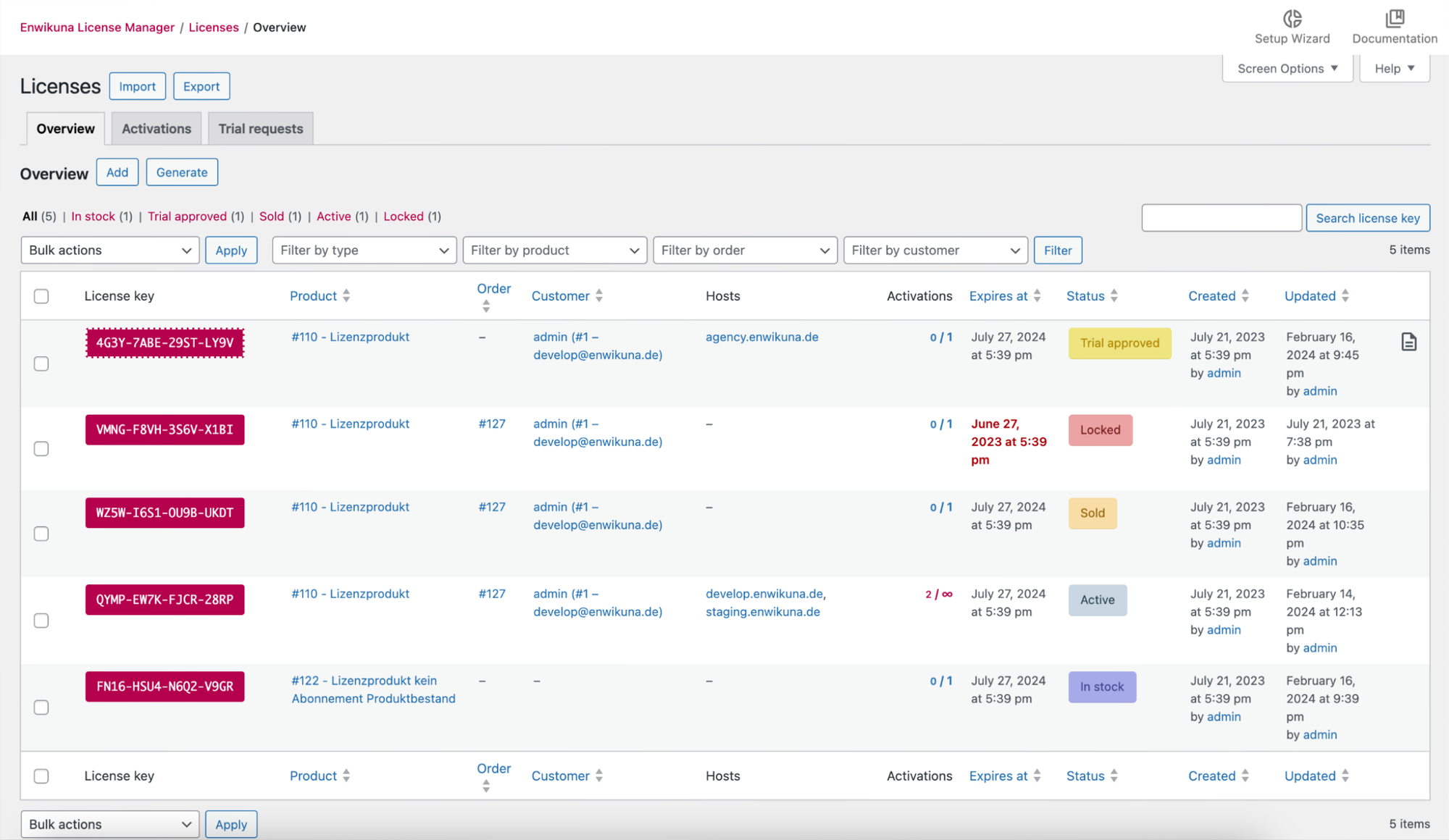 License overview in Enwikuna License Manager for WordPress